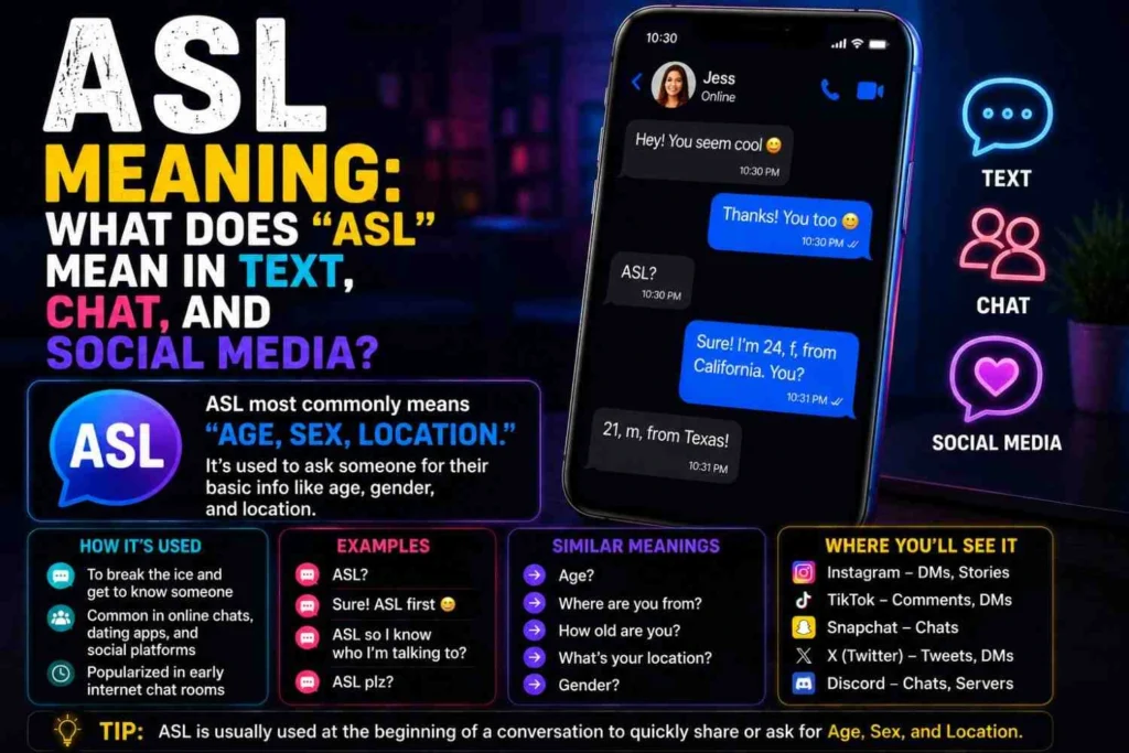 ASL meaning in text across social media chats and group conversations**