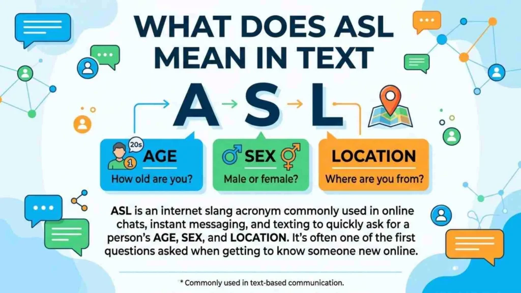 ASL mean in text changes by context in texting and online conversations