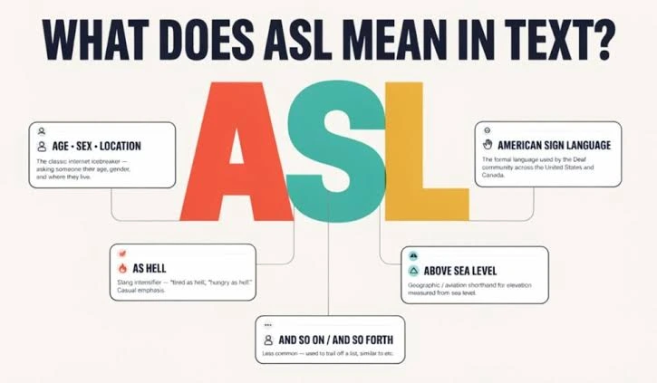 ASL mean in text as hell with common texting examples