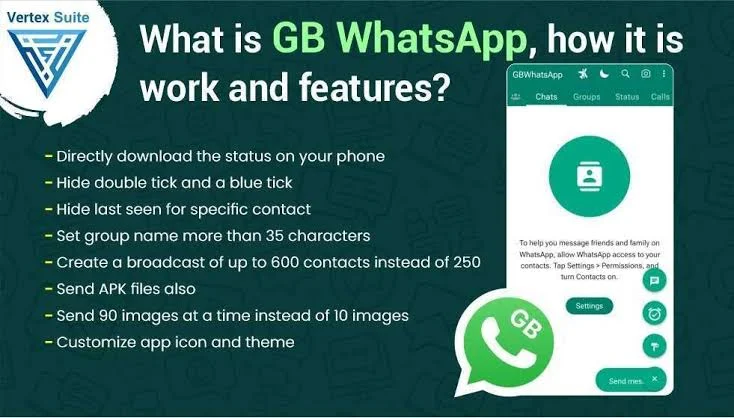 GB mean in text referring to GBWhatsApp in a technology conversation