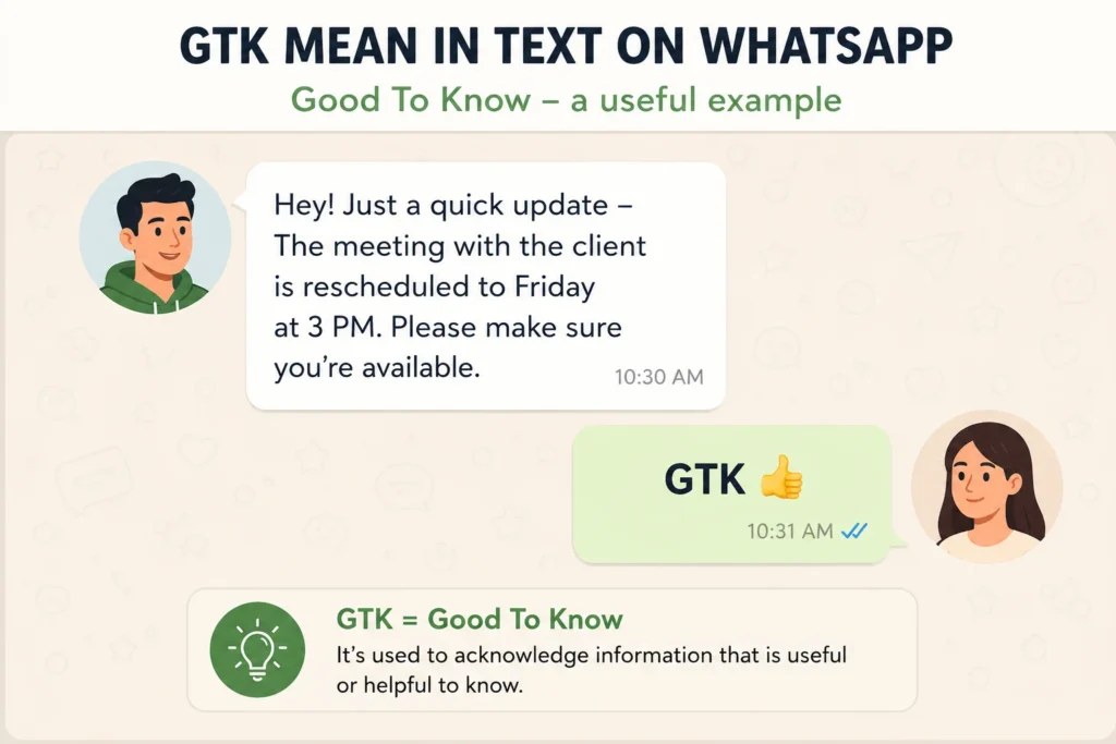 GTK mean in text on WhatsApp with a good to know example