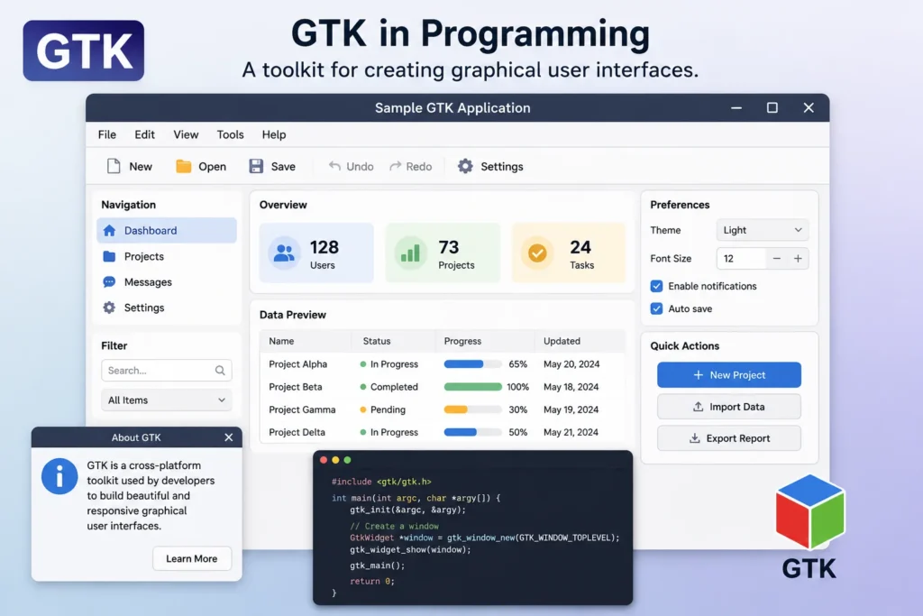 GTK meaning in programming and graphical user interfaces