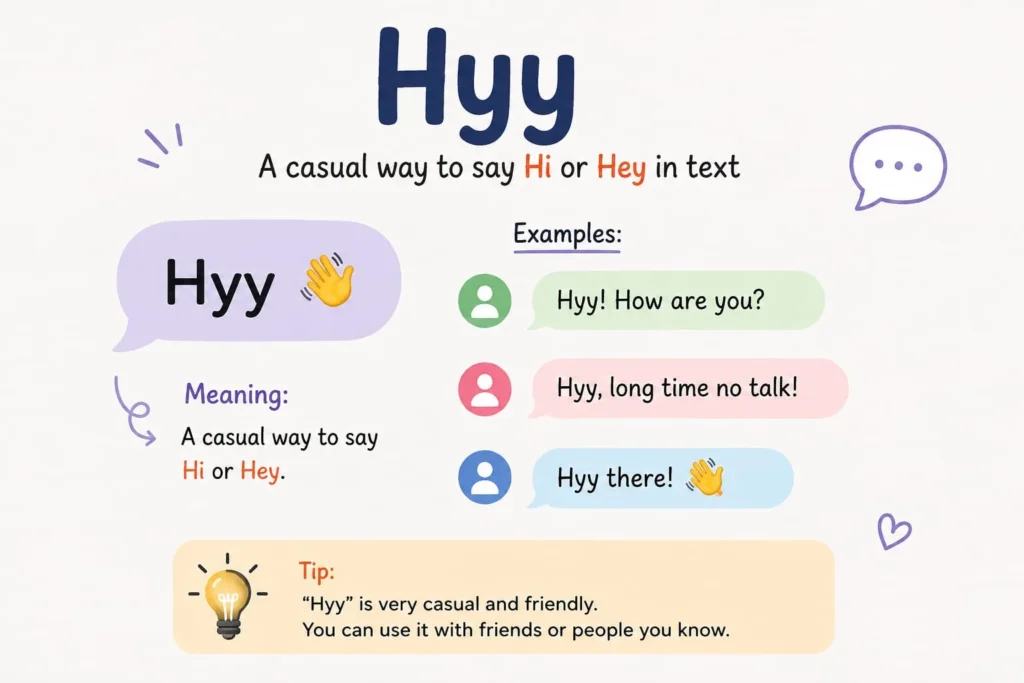  Hyy meaning in text as a casual hi or hey