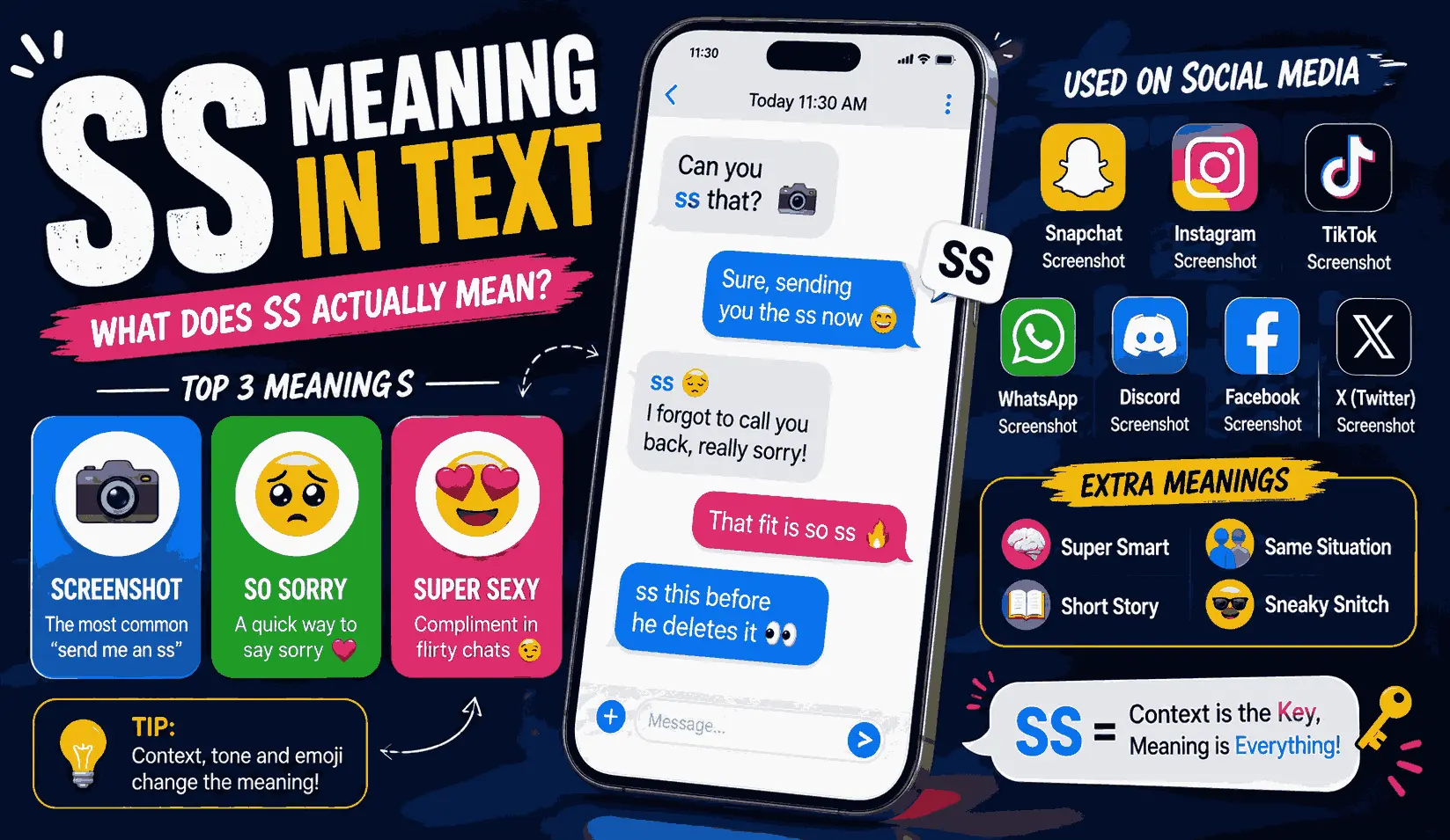 SS mean in text shown in a smartphone chat where someone asks for a screenshot