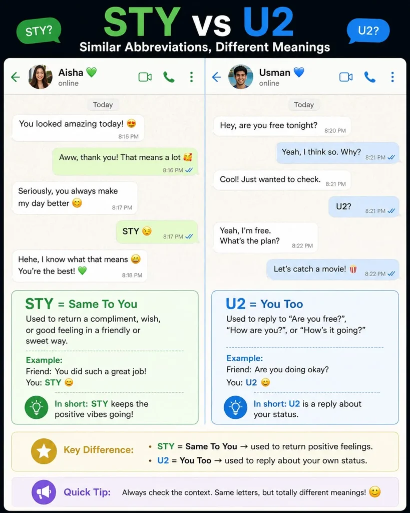 STY versus U2 shown in a texting conversation to explain the difference between similar abbreviations