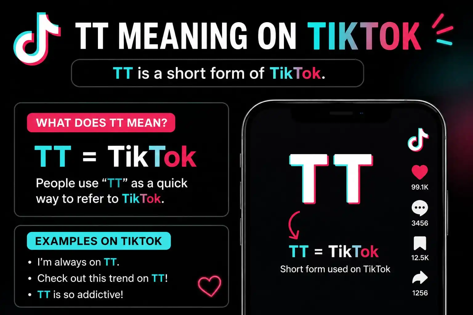 TT Meaning on TikTok explained as a short form of TikTok