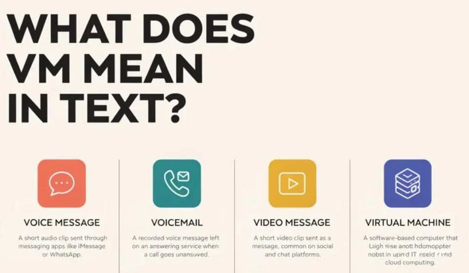 VM mean in text as a voice message in a chat