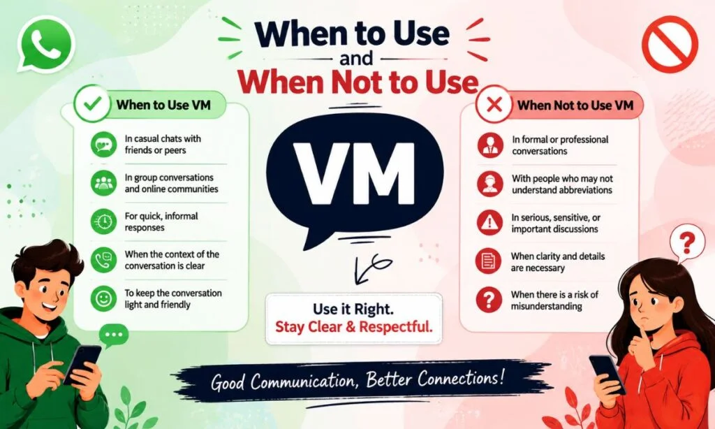 VM mean in text and when to use the abbreviation