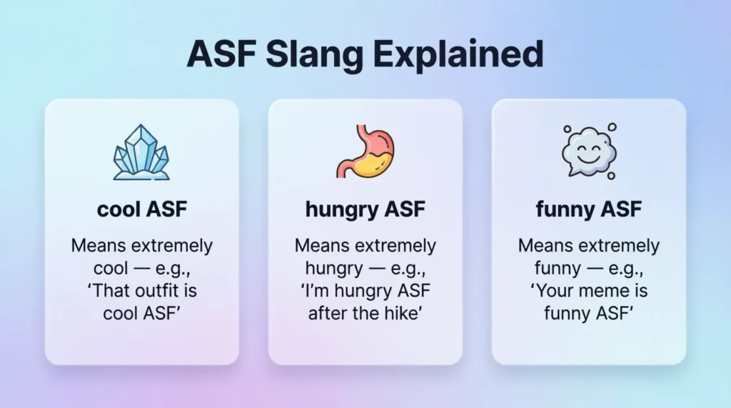 ASF meaning in text compared with very, really and extremely