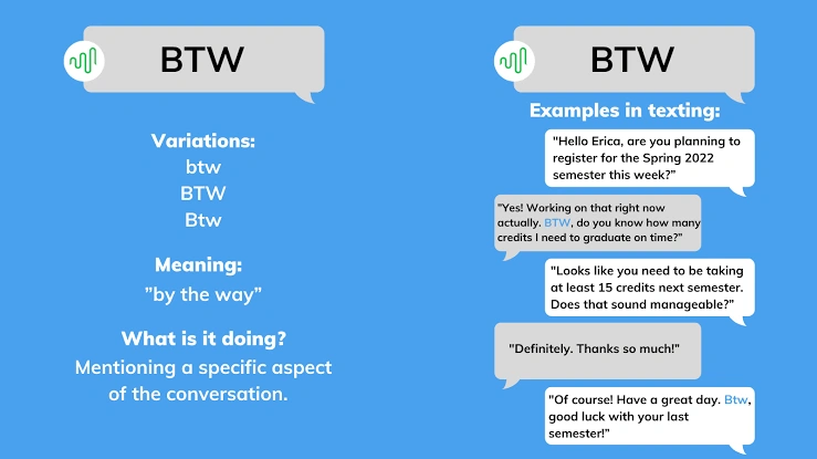 Btw Meaning In Text compared with professional communication