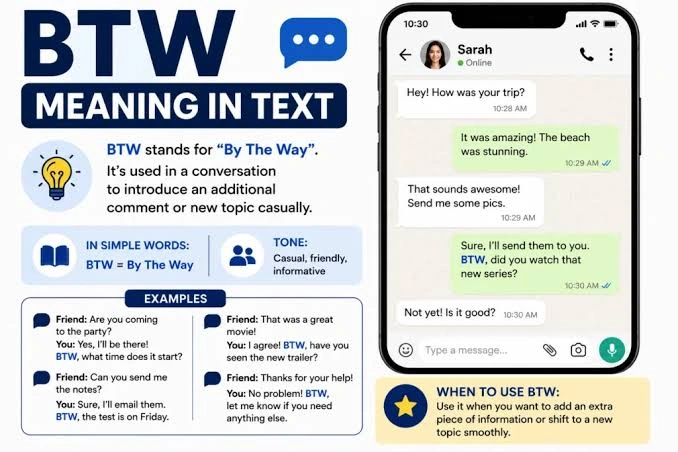 Btw Meaning In Text shown in a casual smartphone conversation