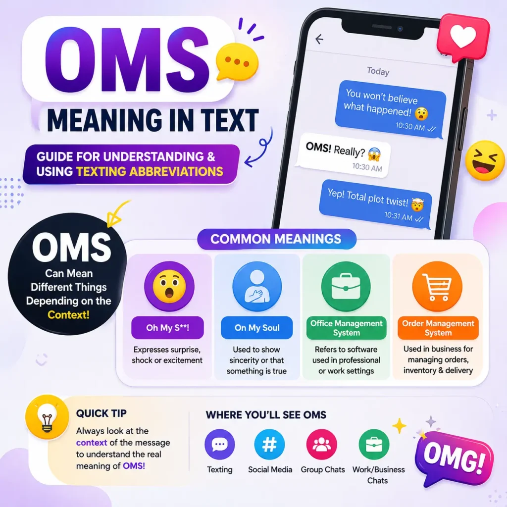 OMS Meaning Text guide for understanding and using texting abbreviations