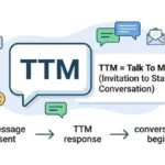 Ttm Meaning Text explained with Talk To Me texting examples