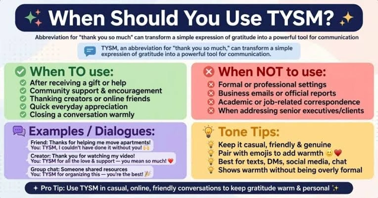 Tysm mean in text comparison between casual texting and professional communication