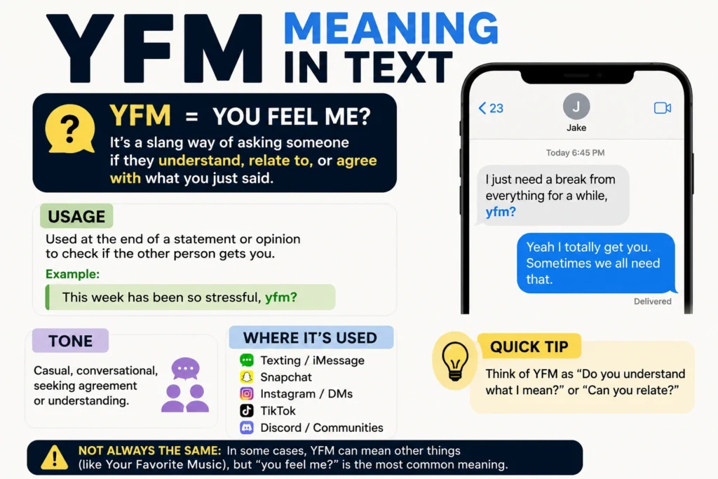 YFM meaning in text explained with “You Feel Me?” in a casual smartphone conversation.